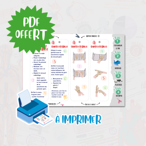 GANTS STÉRILES + PARAMETRES VITAUX - FREE FICHESNURSE